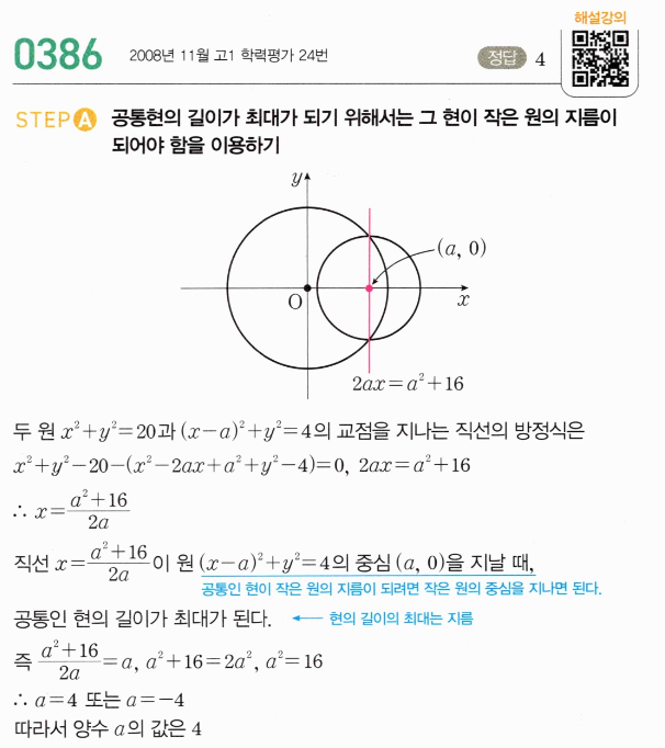 0386번 해설이미지