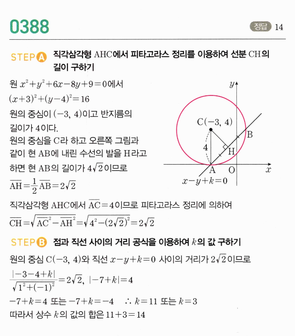 0388번 해설이미지