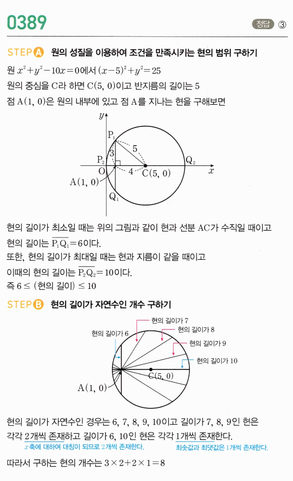 0389번 해설이미지