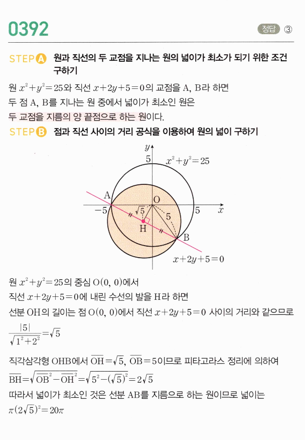 0392번 해설이미지