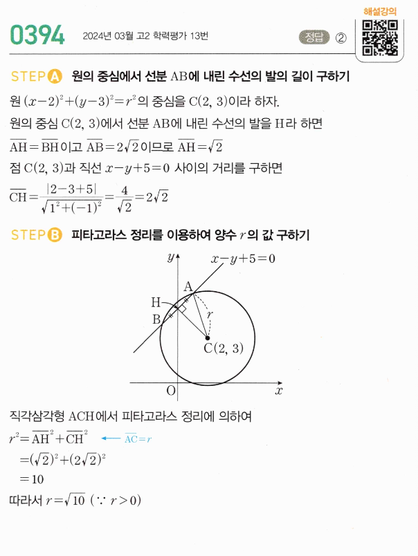 0394번 해설이미지