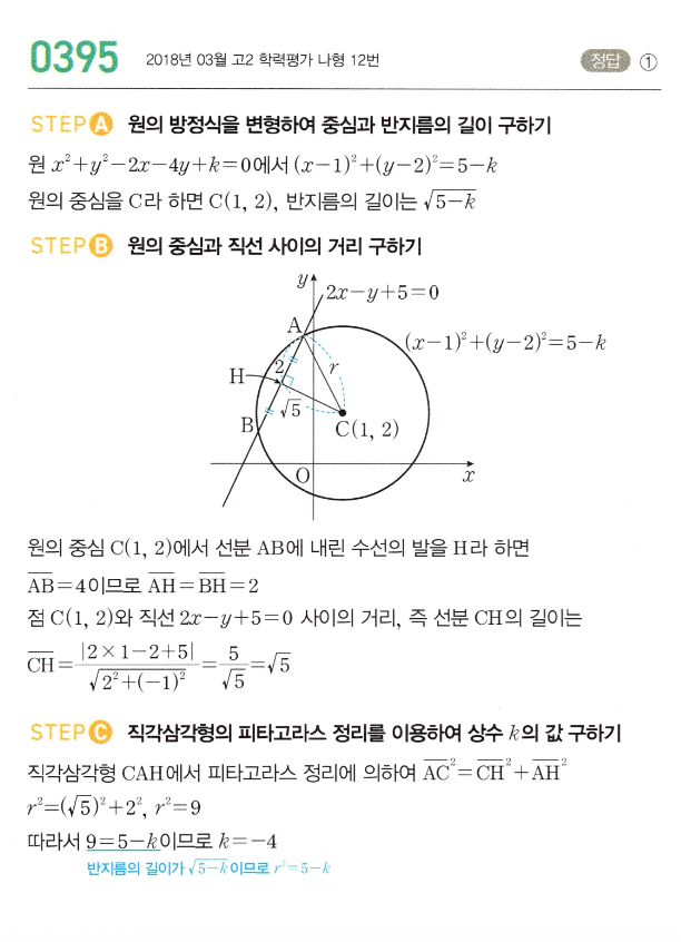 0395번 해설이미지