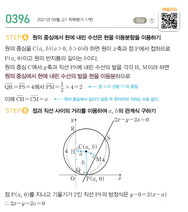0396번 해설이미지