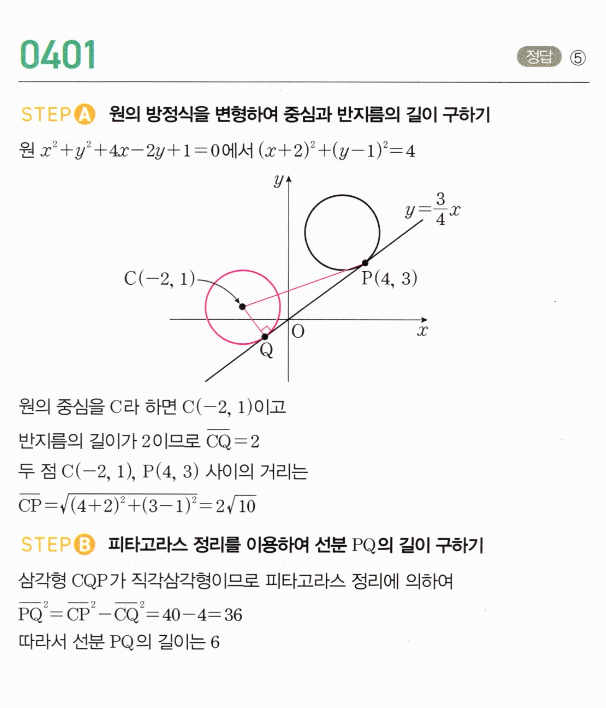 0401번 해설이미지