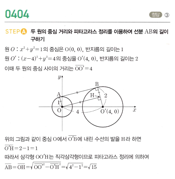 0404번 해설이미지