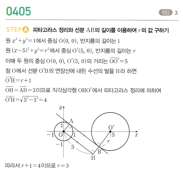 0405번 해설이미지