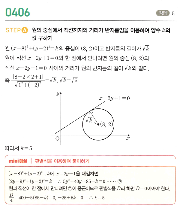 0406번 해설이미지