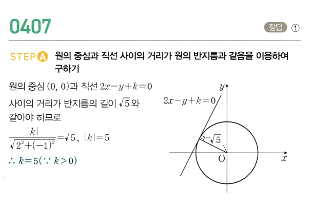 0407번 해설이미지