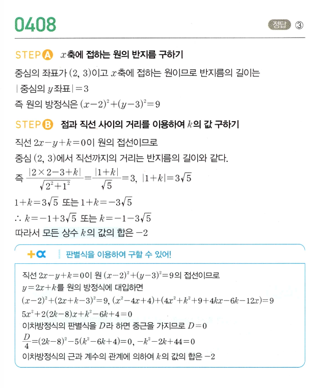 0408번 해설이미지