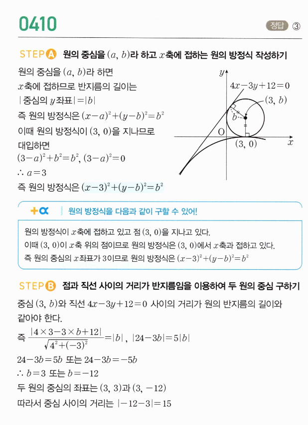 0410번 해설이미지