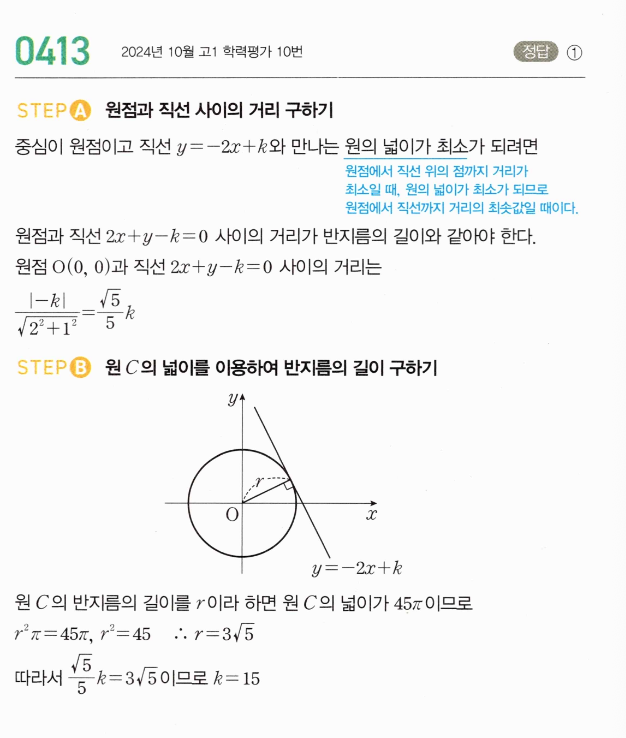 0413번 해설이미지