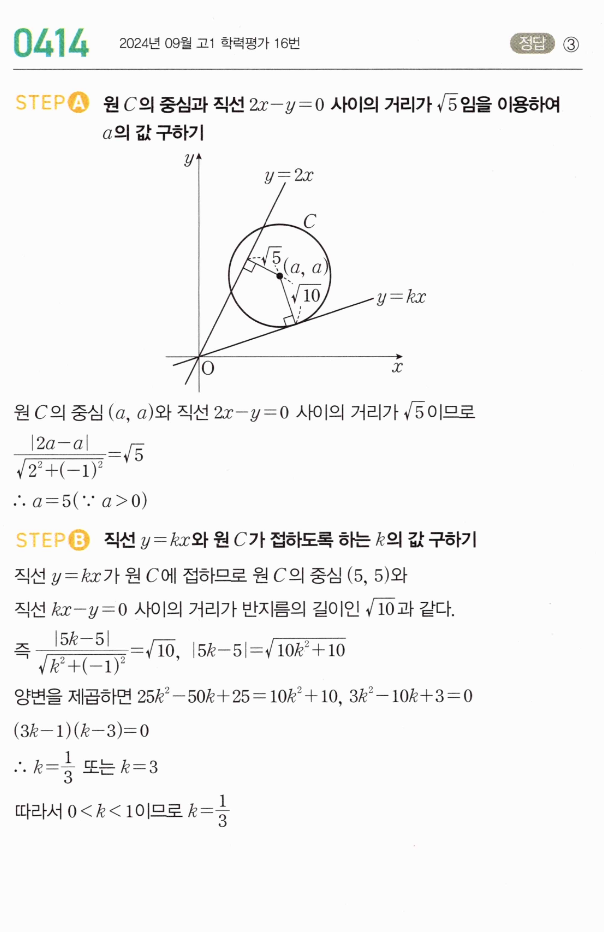 0414번 해설이미지