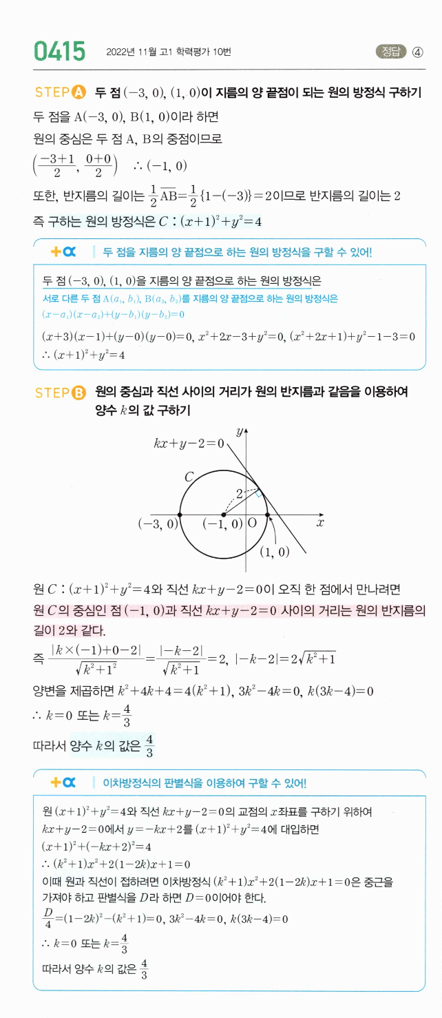 0415번 해설이미지
