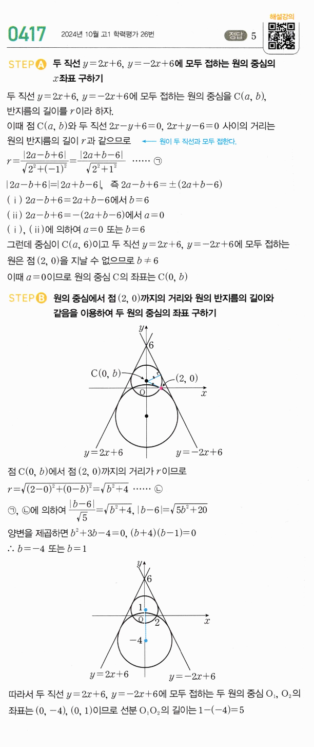 0417번 해설이미지