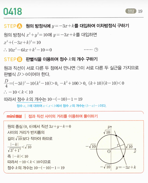 0418번 해설이미지