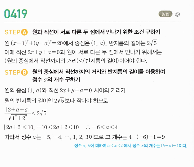 0419번 해설이미지