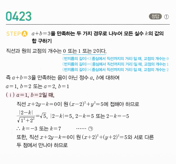 0423번 해설이미지