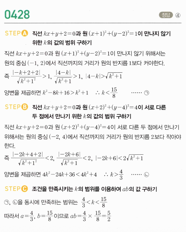 0428번 해설이미지