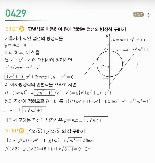 0429번 해설이미지
