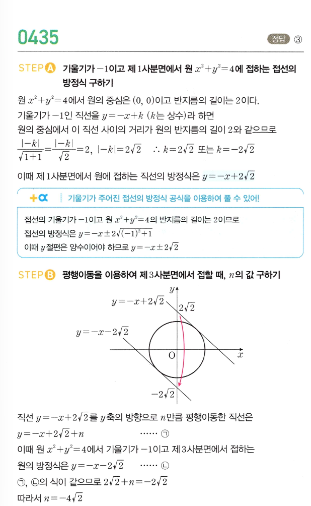 0435번 해설이미지