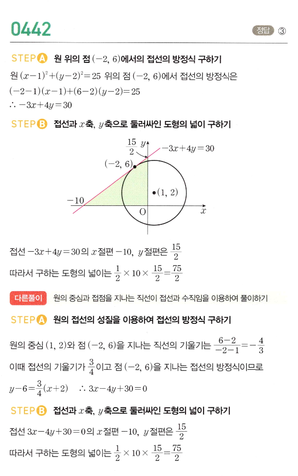 0442번 해설이미지