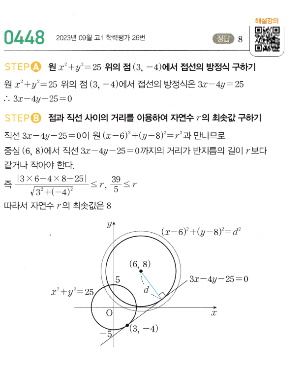 0448번 해설이미지