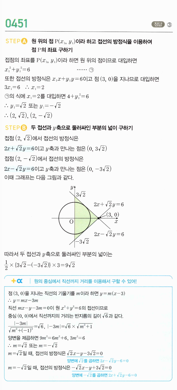 0451번 해설이미지