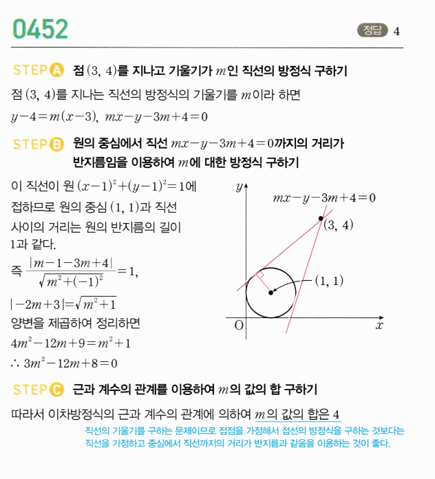 0452번 해설이미지