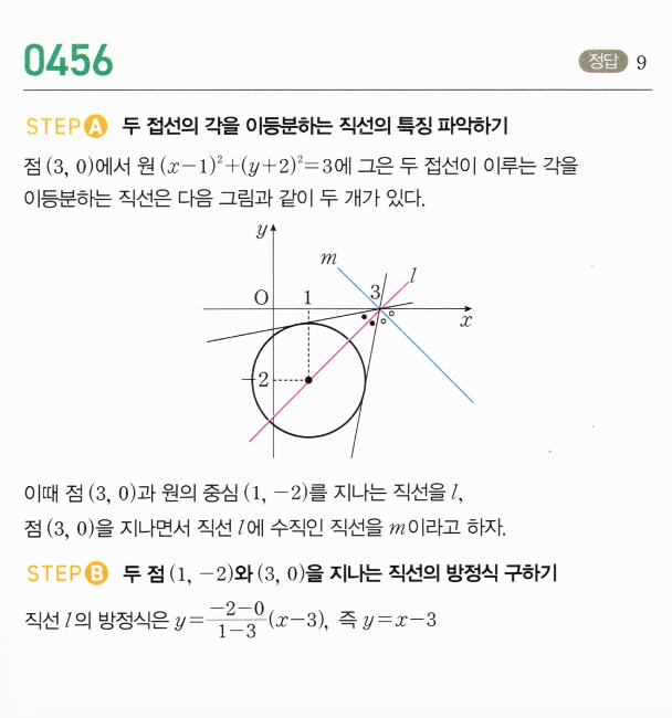 0456번 해설이미지