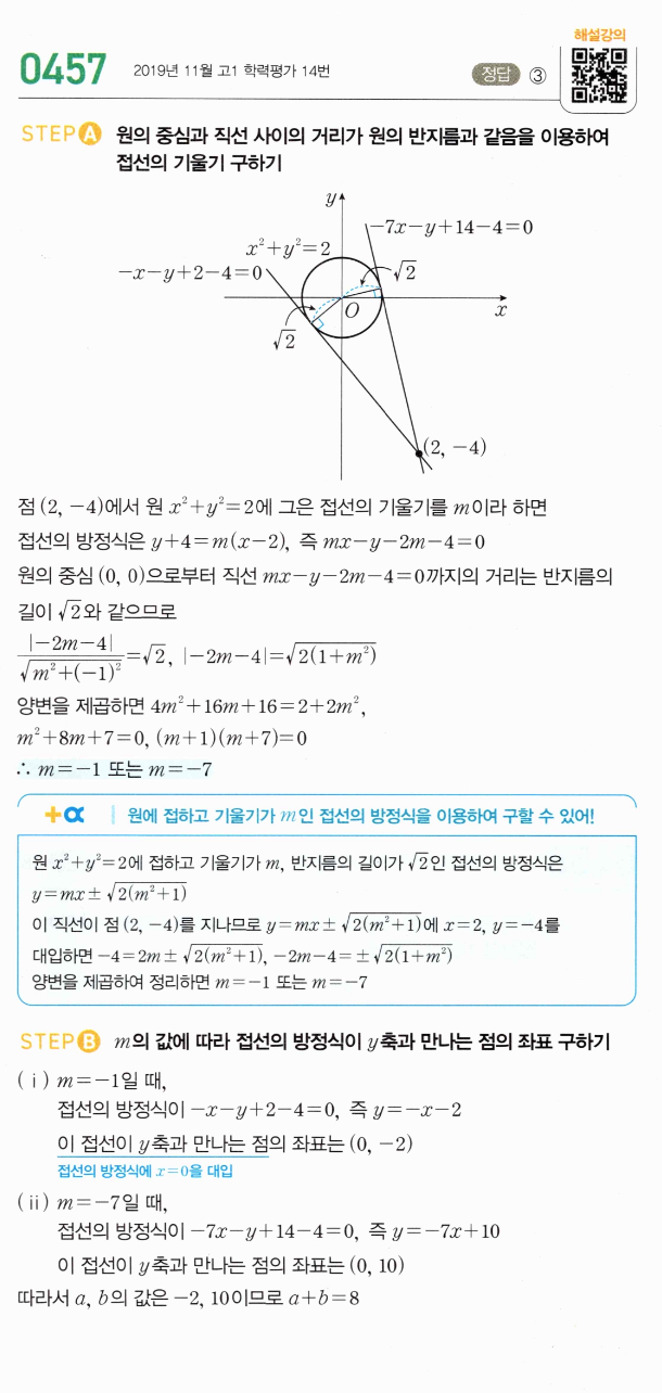 0457번 해설이미지