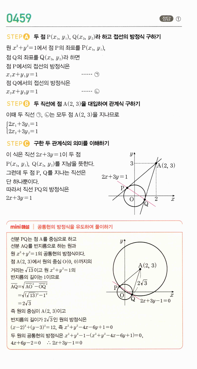 0460번 해설이미지