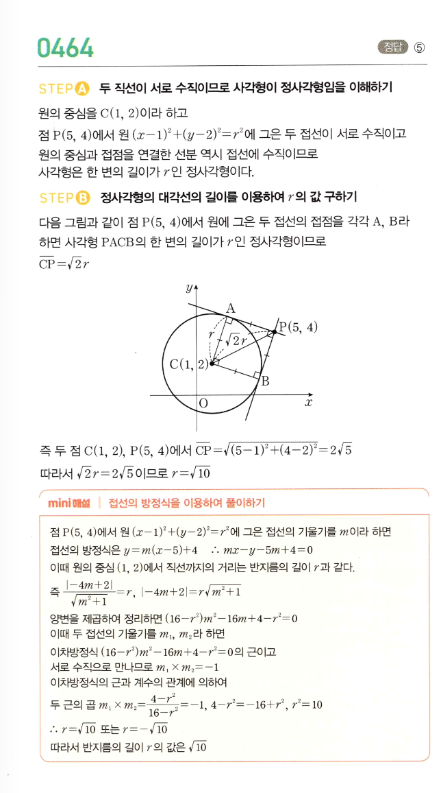 0464번 해설이미지
