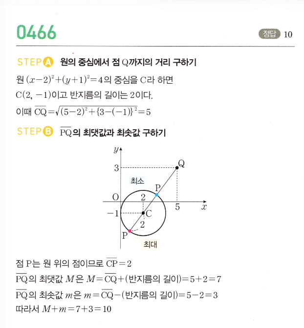 0466번 해설이미지