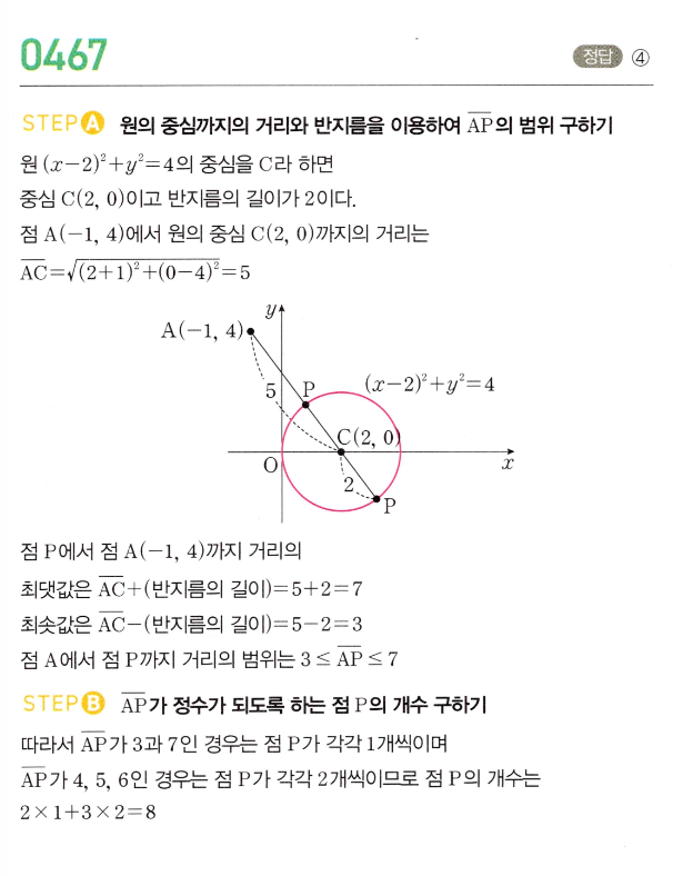 0467번 해설이미지