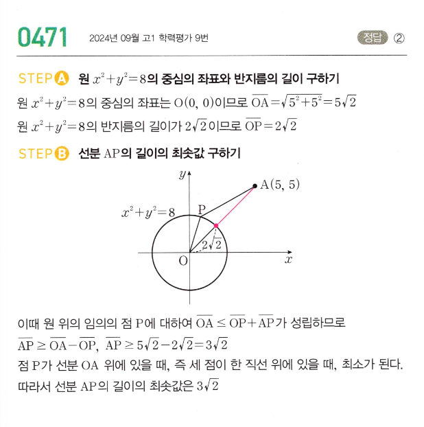 0471번 해설이미지