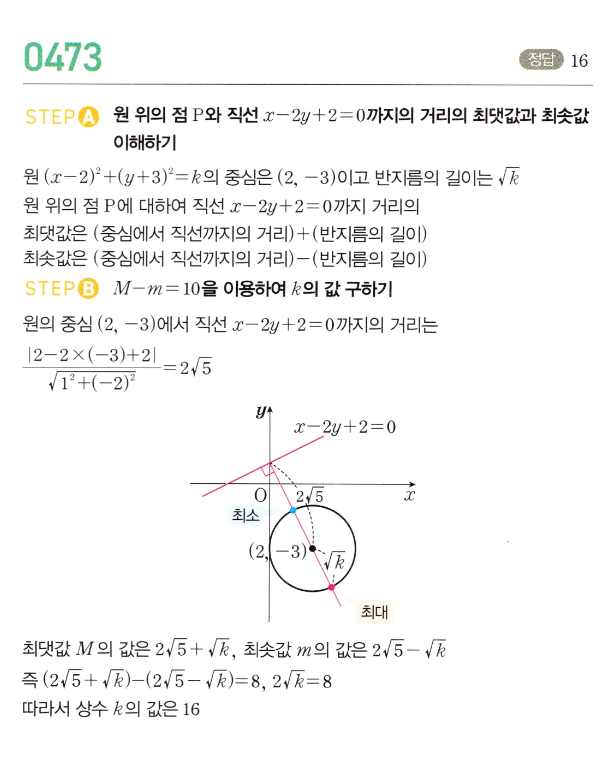 0473번 해설이미지