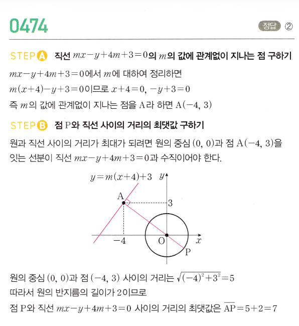 0474번 해설이미지