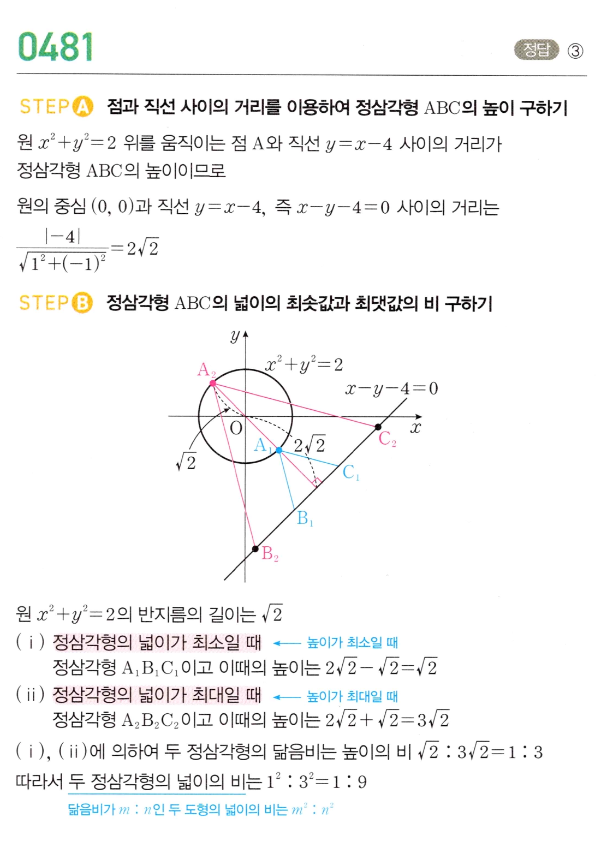 0481번 해설이미지
