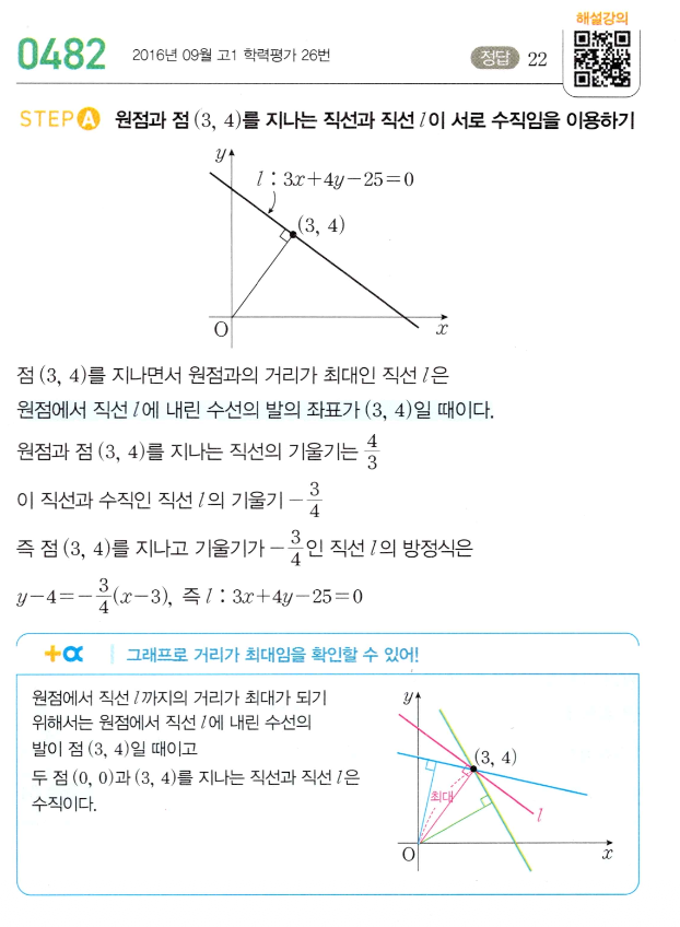 0482번 해설이미지