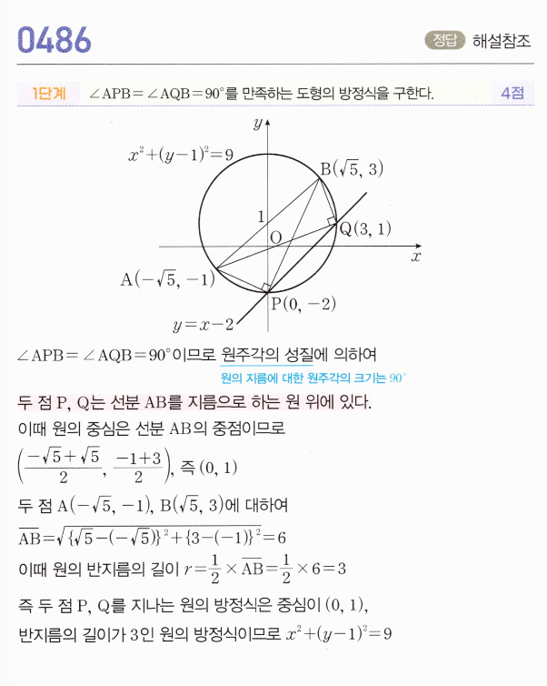 0486번 해설이미지