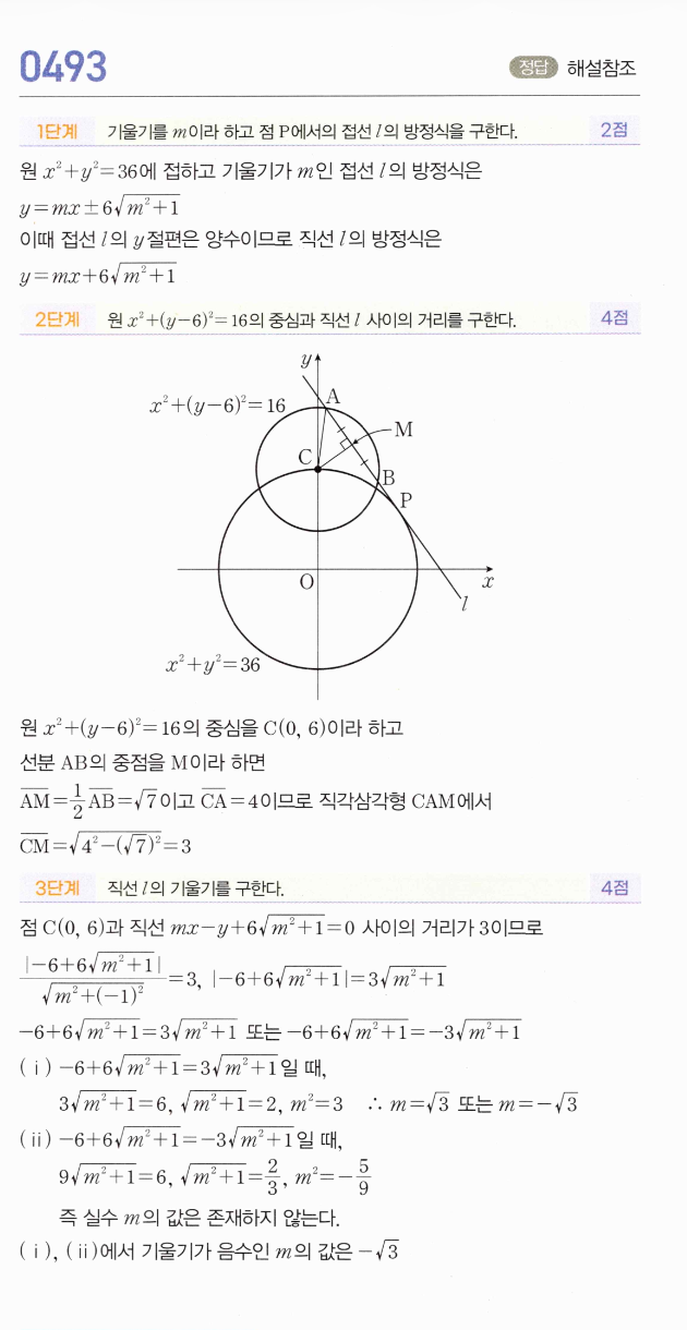 0493번 해설이미지