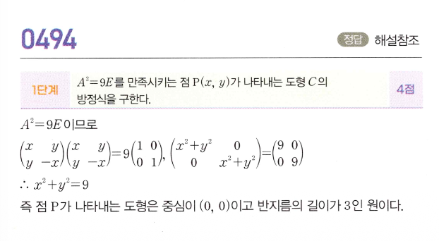 0494번 해설이미지