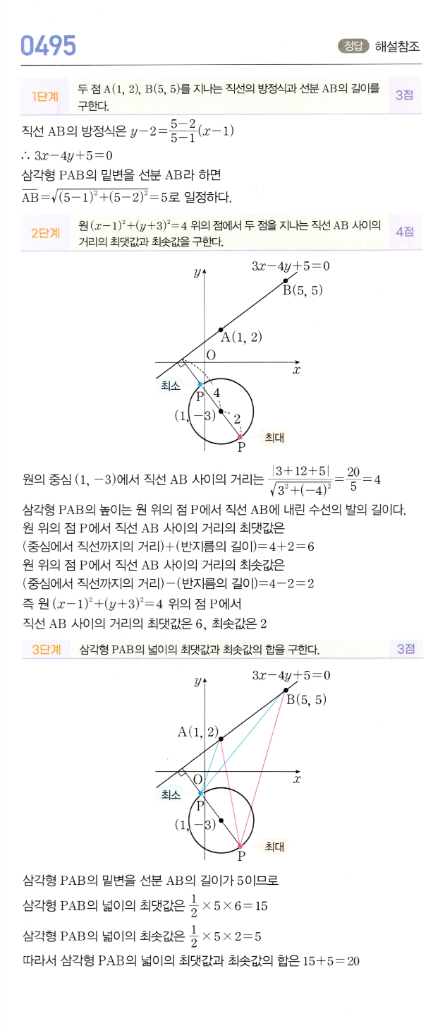 0495번 해설이미지