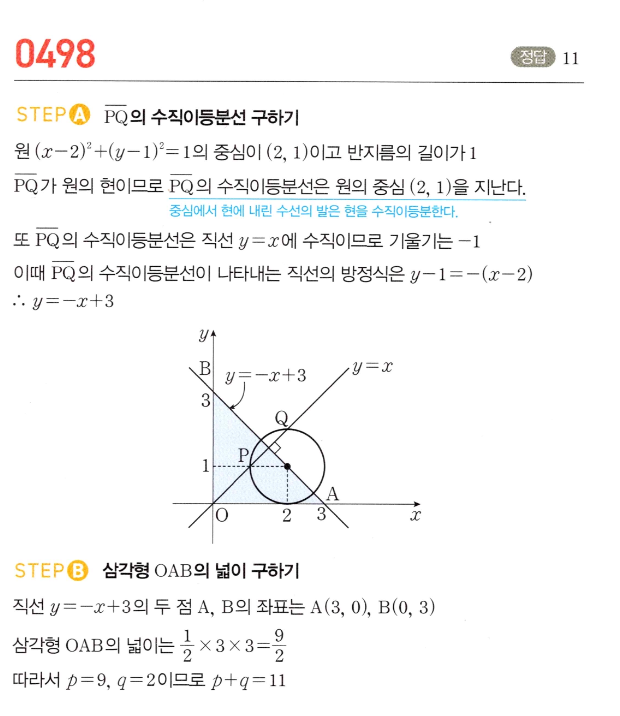 0498번 해설이미지