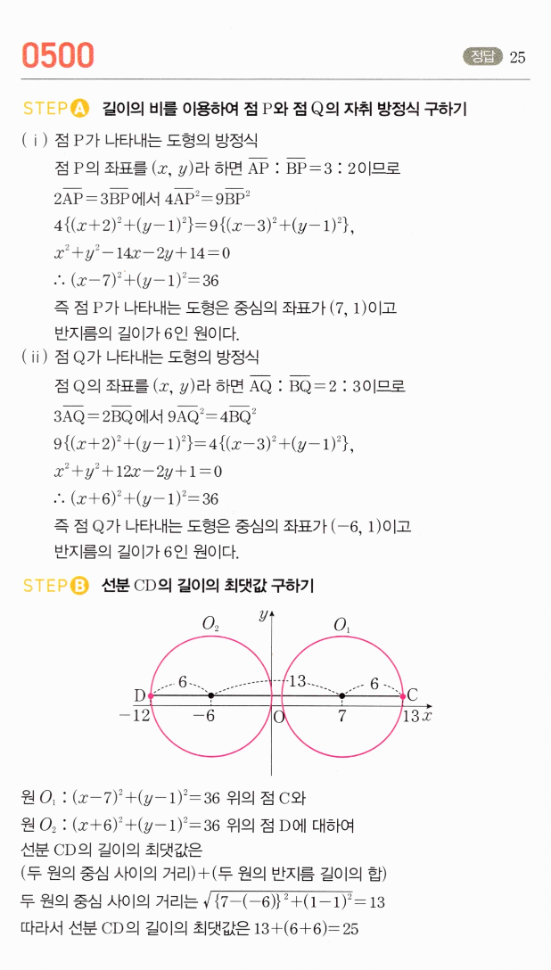 0500번 해설이미지