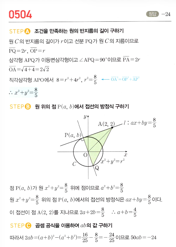 0504번 해설이미지