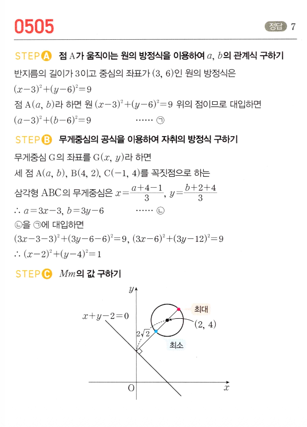 0505번 해설이미지