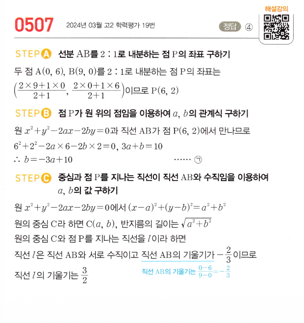 0507번 해설이미지