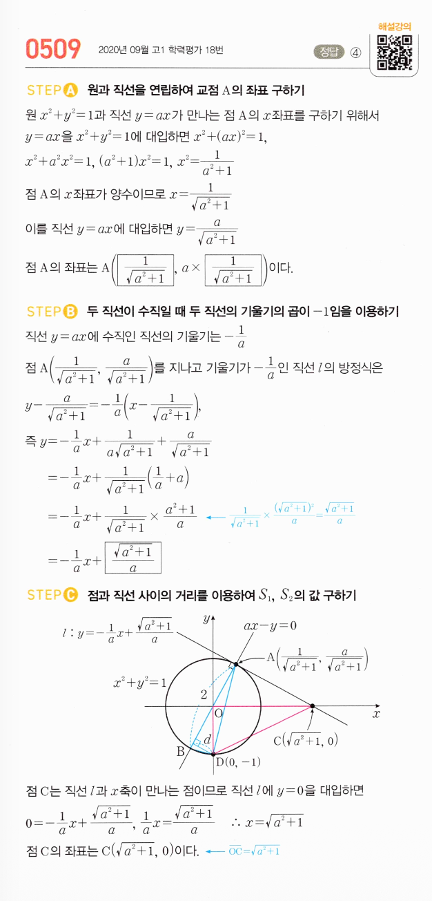 0509번 해설이미지