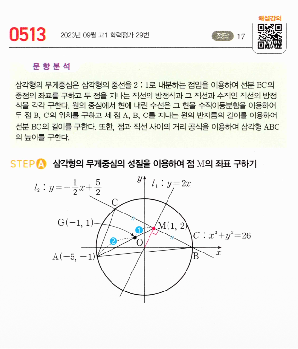 0513번 해설이미지